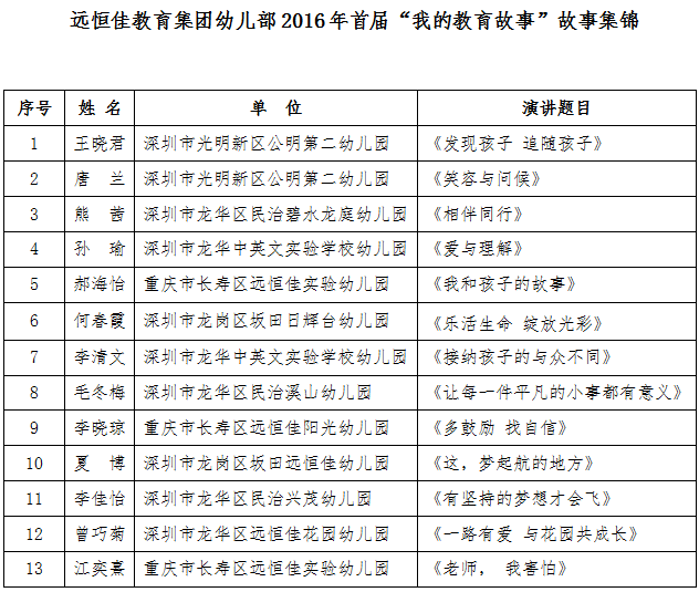 恒峰g22·(中国游)最新官方网站