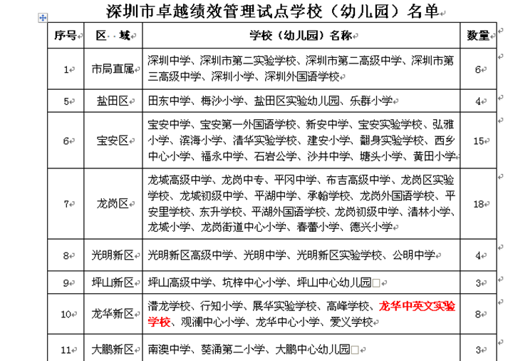 恒峰g22·(中国游)最新官方网站