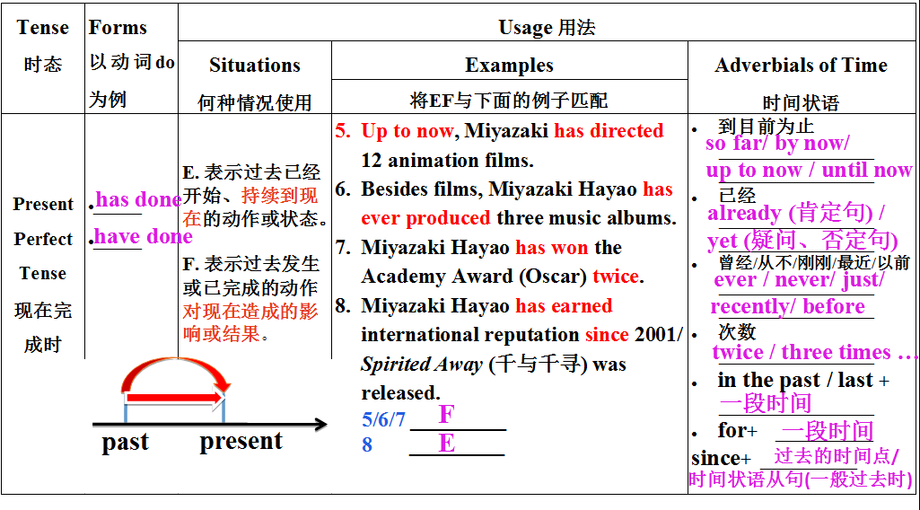 恒峰g22·(中国游)最新官方网站