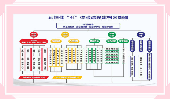 恒峰g22·(中国游)最新官方网站